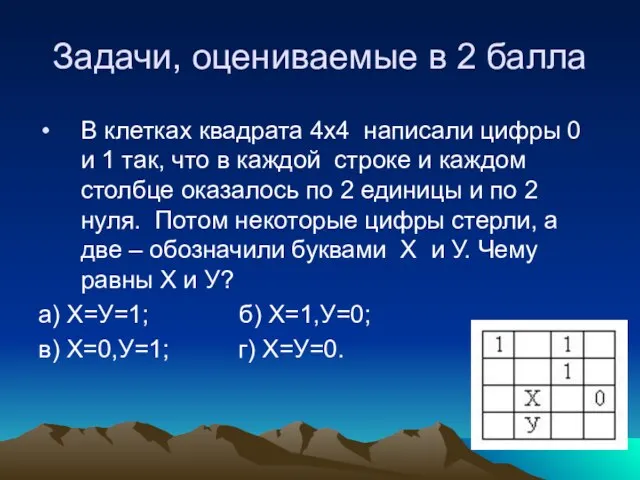 Задачи, оцениваемые в 2 балла В клетках квадрата 4х4 написали цифры 0