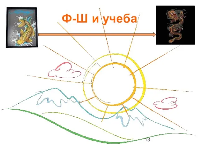 Ф-Ш и учеба