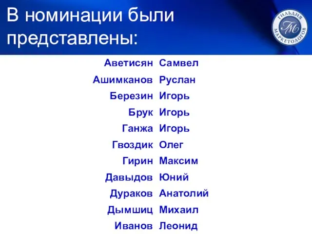 1. ЛУЧШИЙ МАРКЕТИНГ В номинации были представлены: