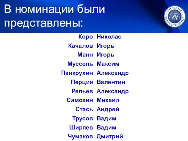 1. ЛУЧШИЙ МАРКЕТИНГ В номинации были представлены: