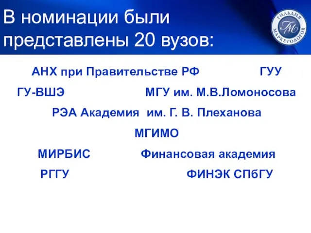 1. ЛУЧШИЙ МАРКЕТИНГ В номинации были представлены 20 вузов: АНХ при Правительстве