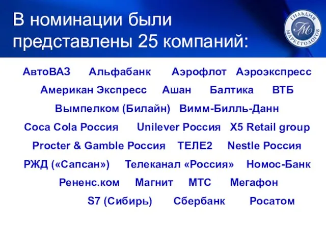 1. ЛУЧШИЙ МАРКЕТИНГ В номинации были представлены 25 компаний: АвтоВАЗ Альфабанк Аэрофлот