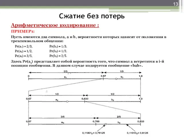 Сжатие без потерь Арифметическое кодирование : ПРИМЕР1: Пусть имеются два символа, a