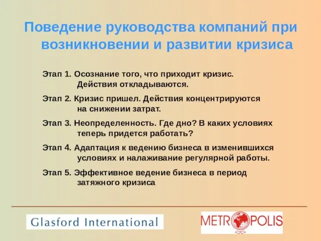 Поведение руководства компаний при возникновении и развитии кризиса Этап 1. Осознание того,