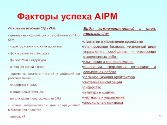 Факторы успеха AIPM