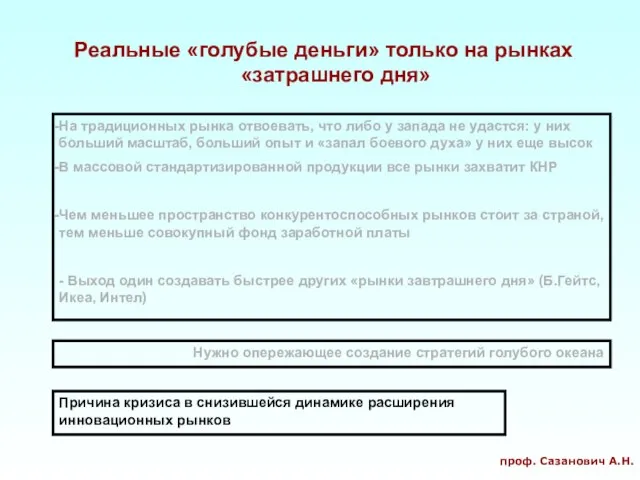 Реальные «голубые деньги» только на рынках «затрашнего дня» На традиционных рынка отвоевать,