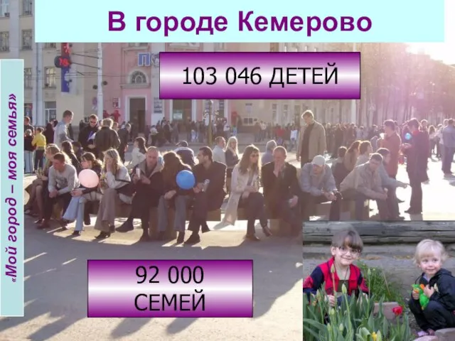 В городе Кемерово 103 046 ДЕТЕЙ 92 000 СЕМЕЙ «Мой город – моя семья»