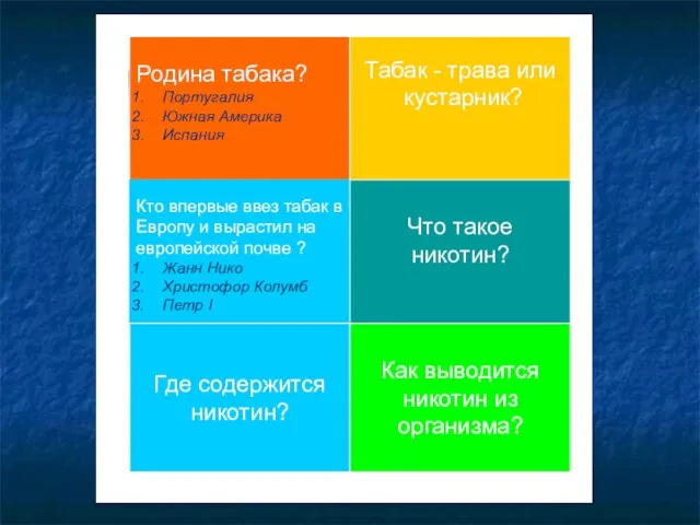 Родина табака? Португалия Южная Америка Испания Табак - трава или кустарник? Кто