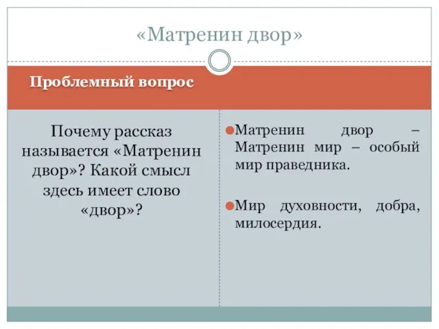 Проблемный вопрос Почему рассказ называется «Матренин двор»? Какой смысл здесь имеет слово