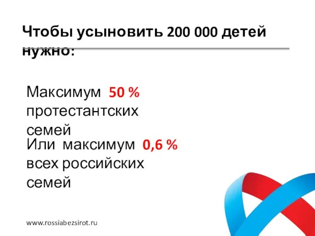 Чтобы усыновить 200 000 детей нужно: Максимум 50 % протестантских семей Или