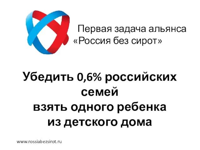 Первая задача альянса «Россия без сирот» Убедить 0,6% российских семей взять одного