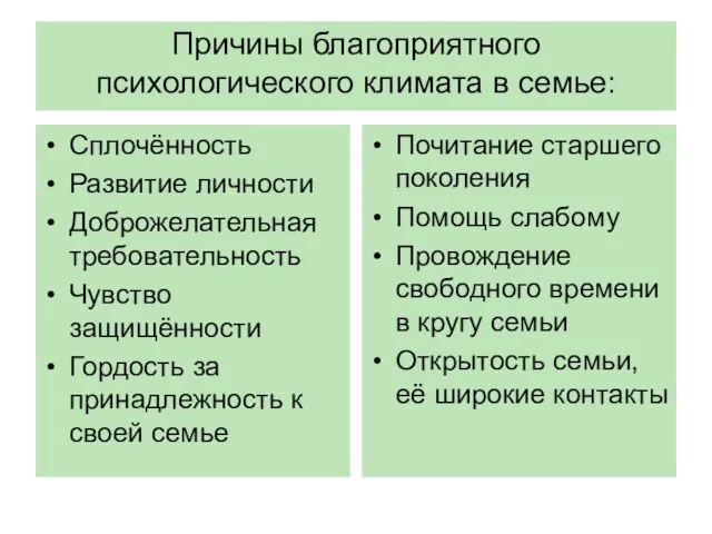 Причины благоприятного психологического климата в семье: Сплочённость Развитие личности Доброжелательная требовательность Чувство