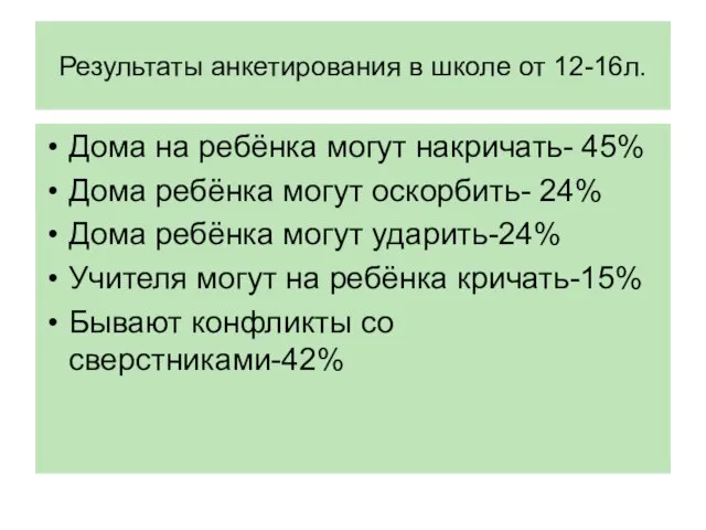 Результаты анкетирования в школе от 12-16л. Дома на ребёнка могут накричать- 45%