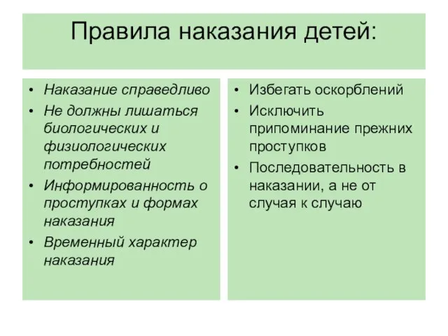 Правила наказания детей: Наказание справедливо Не должны лишаться биологических и физиологических потребностей