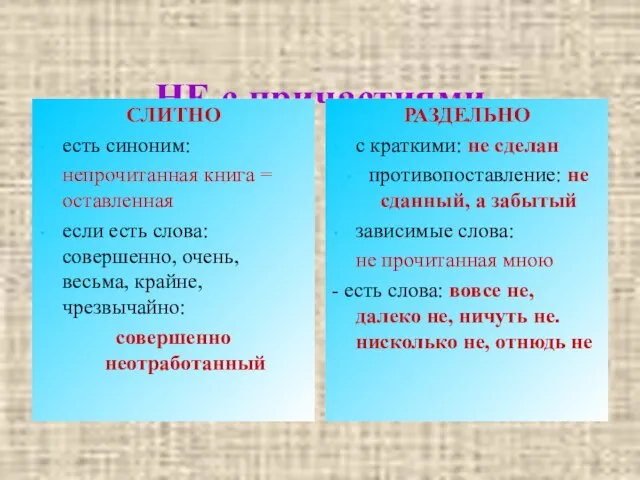 НЕ с причастиями СЛИТНО есть синоним: непрочитанная книга = оставленная если есть