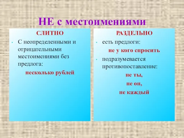 НЕ с местоимениями СЛИТНО С неопределенными и отрицательными местоимениями без предлога: несколько