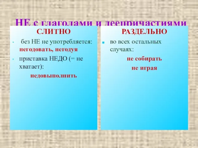 НЕ с глаголами и деепричастиями СЛИТНО без НЕ не употребляется: негодовать, негодуя