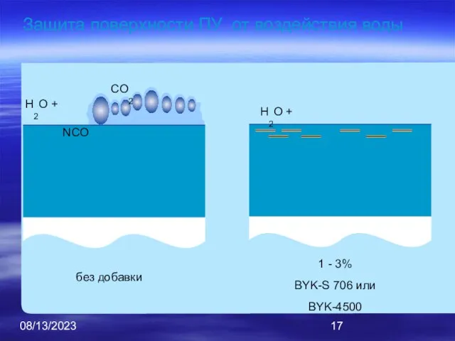 08/13/2023 H2O + H2O + 1 - 3% BYK-S 706 или BYK-4500