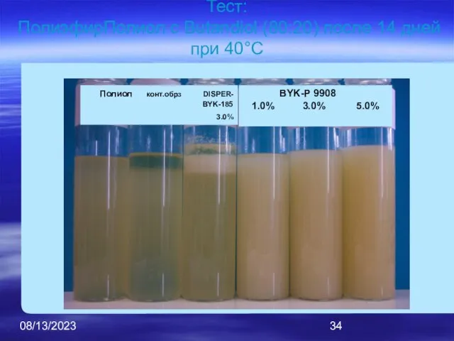 08/13/2023 Тест: ПолиэфирПолиол с Butandiol (80:20) после 14 дней при 40°C BYK-P