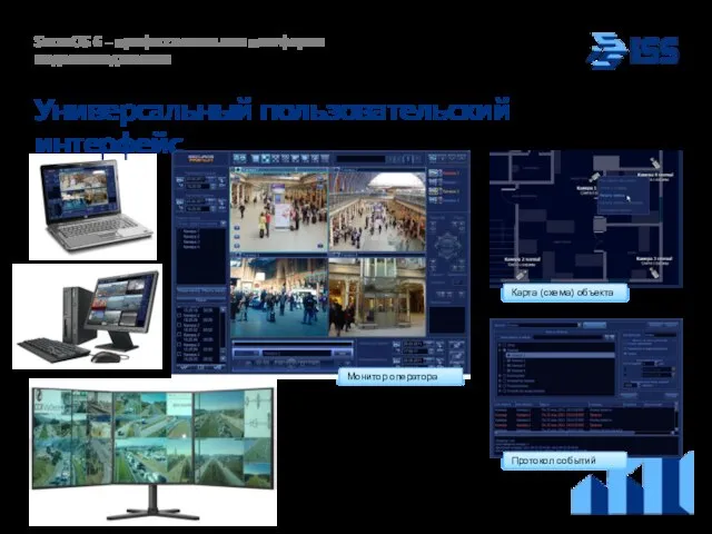 Универсальный пользовательский интерфейс SecurOS 6 – профессиональная платформа видеоменеджмента Карта (схема) объекта