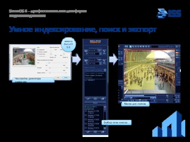 Умное индексирование, поиск и экспорт SecurOS 6 – профессиональная платформа видеоменеджмента Новый