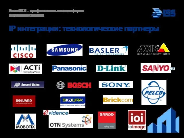 IP интеграции: технологические партнеры SecurOS 6 – профессиональная платформа видеоменеджмента