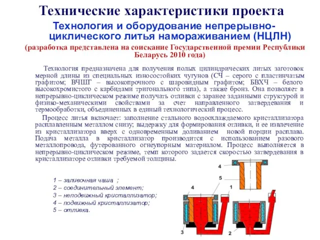 Технические характеристики проекта Технология и оборудование непрерывно-циклического литья намораживанием (НЦЛН) (разработка представлена