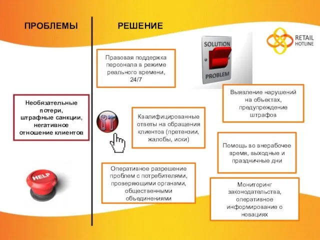 РЕШЕНИЕ Правовая поддержка персонала в режиме реального времени, 24/7 Оперативное разрешение проблем