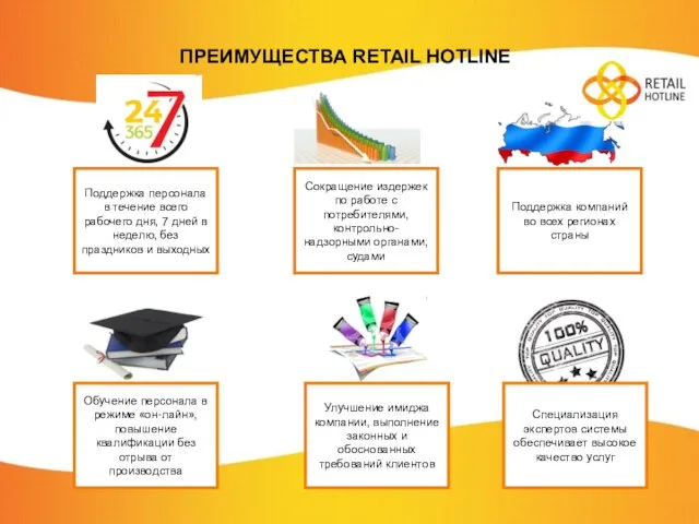 Поддержка компаний во всех регионах страны ПРЕИМУЩЕСТВА RETAIL HOTLINE Поддержка персонала в