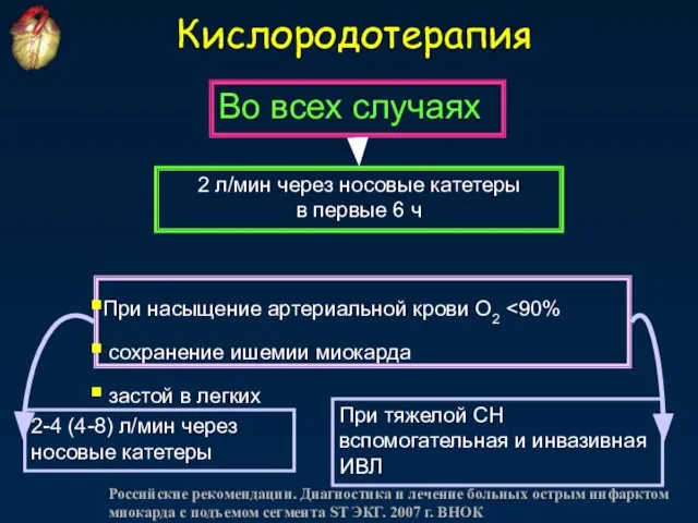 Кислородотерапия При насыщение артериальной крови O2 сохранение ишемии миокарда застой в легких