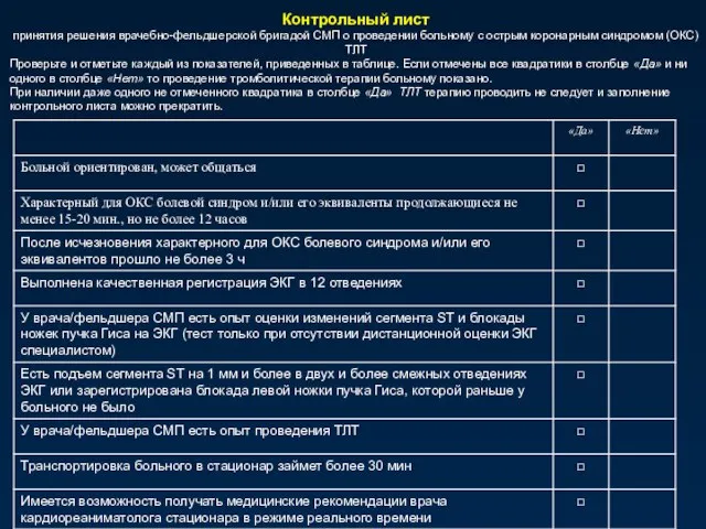 Контрольный лист принятия решения врачебно-фельдшерской бригадой СМП о проведении больному с острым