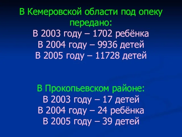 В Кемеровской области под опеку передано: В 2003 году – 1702 ребёнка