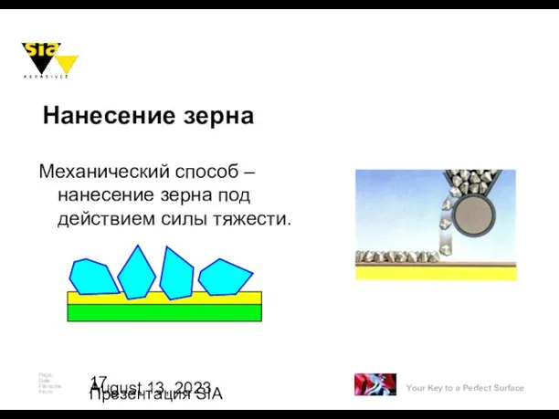 August 13, 2023 Презентация SIA Механический способ – нанесение зерна под действием силы тяжести. Нанесение зерна