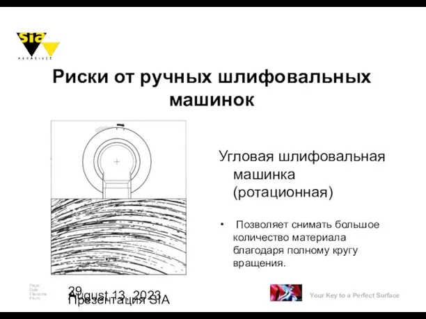 August 13, 2023 Презентация SIA Угловая шлифовальная машинка(ротационная) Позволяет снимать большое количество