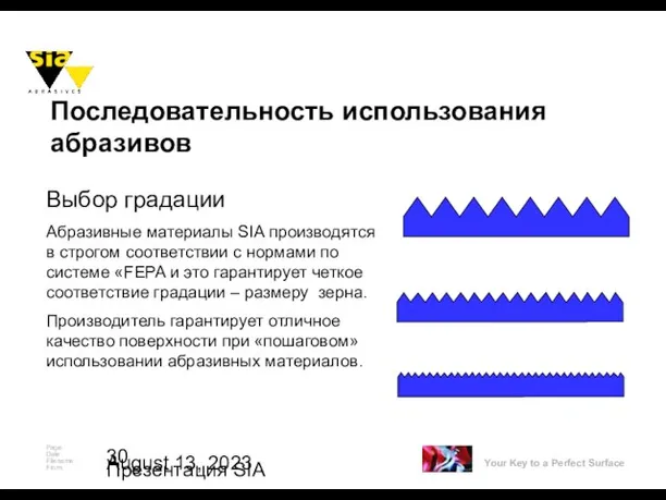 August 13, 2023 Презентация SIA Последовательность использования абразивов Выбор градации Абразивные материалы