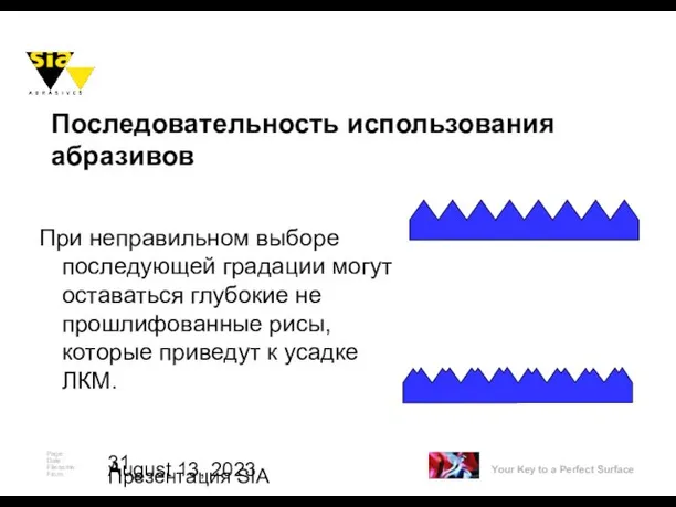 August 13, 2023 Презентация SIA При неправильном выборе последующей градации могут оставаться