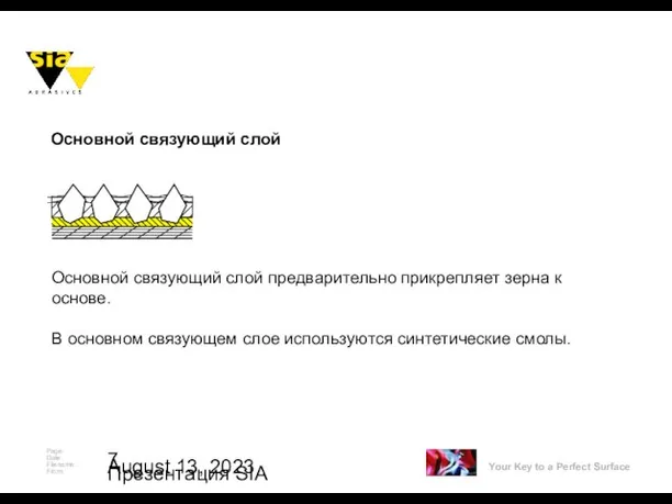 August 13, 2023 Презентация SIA Основной связующий слой Основной связующий слой предварительно