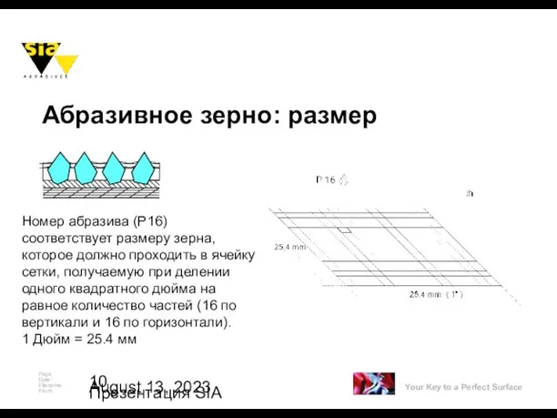 August 13, 2023 Презентация SIA Номер абразива (Р16) соответствует размеру зерна, которое