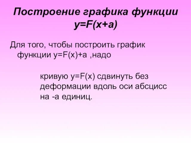 Построение графика функции y=F(x+a) Для того, чтобы построить график функции y=F(x)+a ,надо