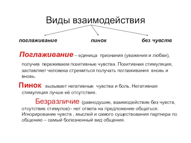 Виды взаимодействия поглаживание пинок без чувств Поглаживание – единица признания (уважения и