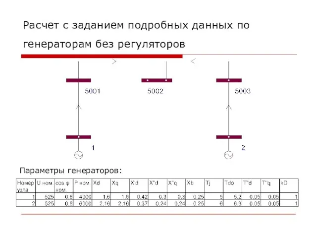 Расчет с заданием подробных данных по генераторам без регуляторов Параметры генераторов: