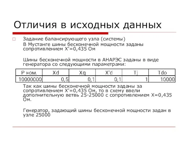 Отличия в исходных данных Задание балансирующего узла (системы) В Мустанге шины бесконечной