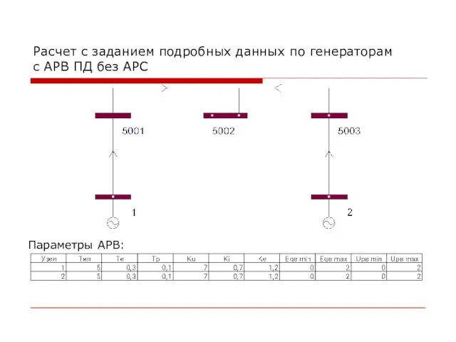 Расчет с заданием подробных данных по генераторам c АРВ ПД без АРС Параметры АРВ: