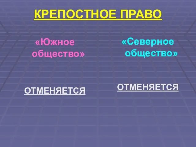 КРЕПОСТНОЕ ПРАВО «Южное общество» ОТМЕНЯЕТСЯ «Северное общество» ОТМЕНЯЕТСЯ