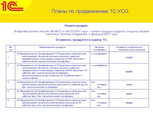 Планы по продвижению 1С:УСО Начало продаж: Информационное письмо № 6472 от 06.02.2007