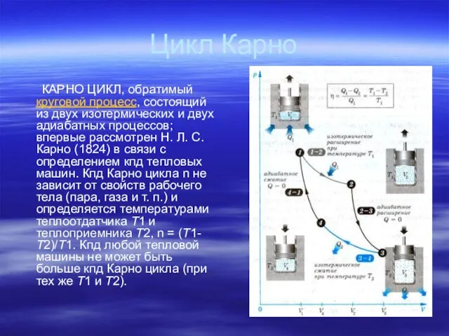 Цикл Карно КАРНО ЦИКЛ, обратимый круговой процесс, состоящий из двух изотермических и