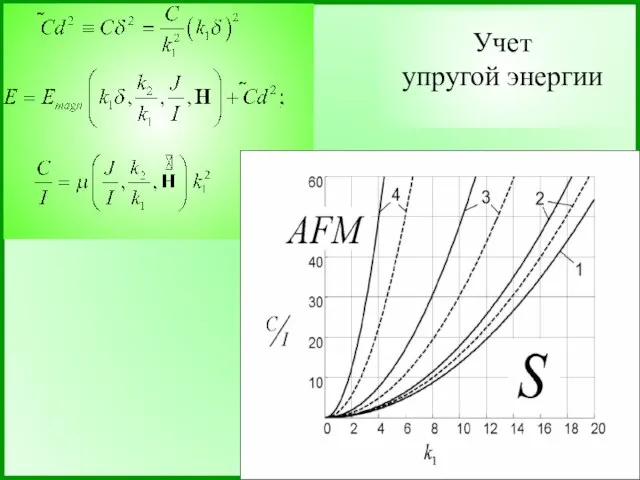 Учет упругой энергии