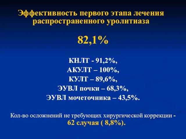 Эффективность первого этапа лечения распространенного уролитиаза 82,1% КНЛТ - 91,2%, АКУЛТ –