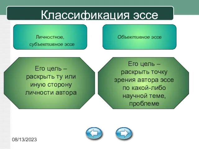 08/13/2023 Классификация эссе Личностное, Объективное эссе субъективное эссе