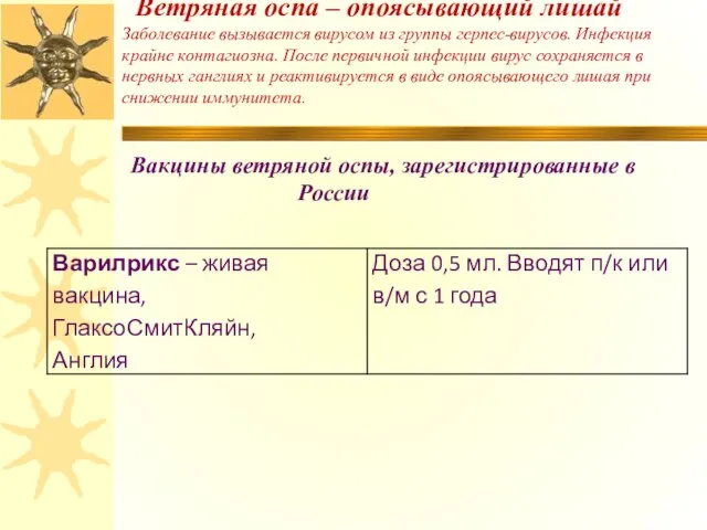 Ветряная оспа – опоясывающий лишай Заболевание вызывается вирусом из группы герпес-вирусов. Инфекция